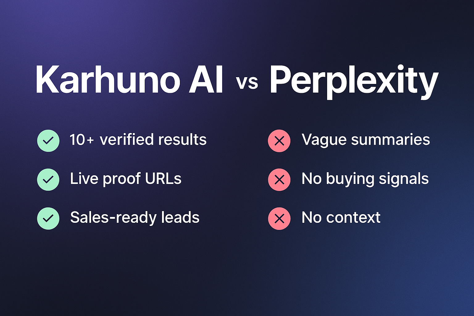Karhuno AI vs Perplexity: which tool is best for finding B2B buying signals?